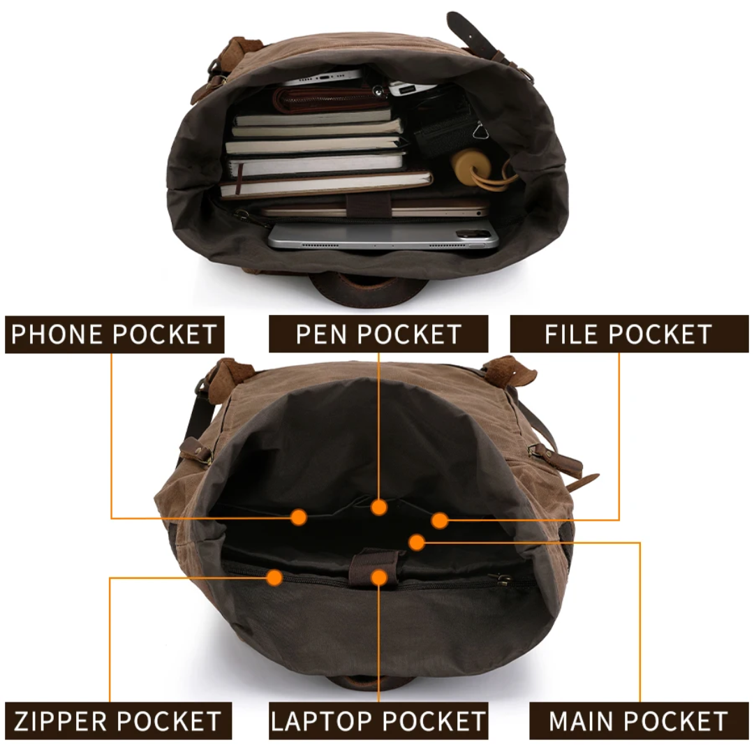 Rucksack Backpack